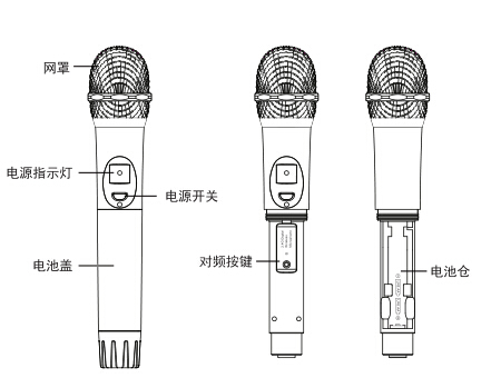 动圈式话筒结构简图图片